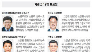 다주택으로 물러난 靑참모들, 차관 컴백