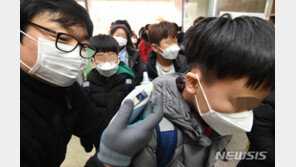 생활방역으로 감기 줄었지만…겨울엔 ‘급성호흡기감염’ 주의
