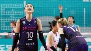 “매 경기 쉽지 않다”는 김연경, 공격종합·서브 등 1위 건재 과시