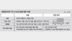 5등급차 내달부터 수도권 못 다닌다