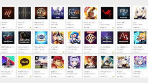 속수무책. 중국산 전략 게임에 계속 털리는 국내 모바일 게임 시장