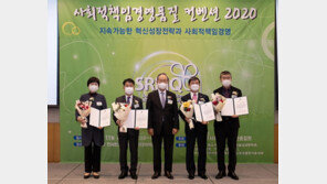 사회적책임경영품질원, ?사회적책임경영품질 컨벤션 2020?개최