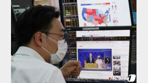 미국 유권자 ‘경제’ 최우선시 했나…트럼프 우세 속 재계 촉각