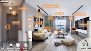 본격화된 스마트홈 시대, 문제는 '시나리오'