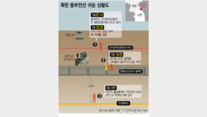 軍 “시간 계산하며 철책 넘은 귀순자…침투했을 가능성도”