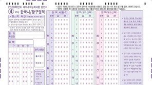 수능 때 마스크 벗어서 신분 확인…불응하면 ‘부정행위’ 간주
