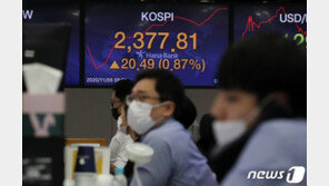  “美대선 불복 영향 제한적…기술주 장세 계속”