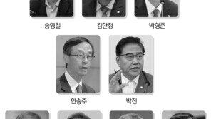 ‘바이든과 50년 인연’ 박지원, ‘독대·농담’ 박진…여의도 인맥은