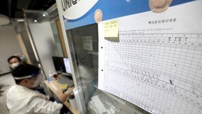 독감백신 접종 후 사망 94건…“87건 인과성 인정 안 돼”