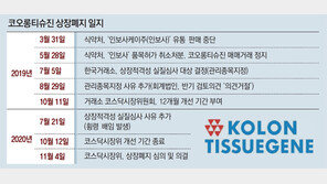 코오롱티슈진 상장폐지 결정… 대장주 잇단 추락에 개미 눈물