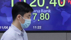 바이든 ‘유력’에 원·달러 환율 1120.4원… 21개월來 최저