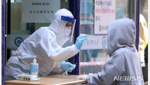 수도권 직장·요양시설 집단감염 속출…경로불명 12.7%