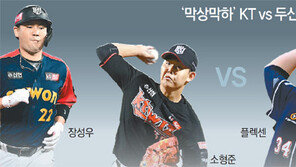 KT 소형준 vs 두산 플렉센 ‘방패 대결’ 