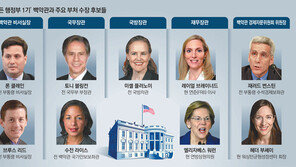 바이든 정부, 외교-안보-경제 ‘여성 사령탑’ 시대 오나