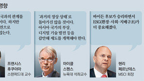 “美, 中과 첨단기술 갈등 지속” “ESG 더 중요해져”