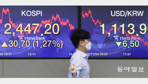 코스피 ‘바이든 랠리’ 2년 5개월만에 최고치