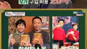 ‘강호동의 밥심’ 김학래♥임미숙 “중식 사업 대박…100억 빚 청산했다”