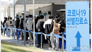 학원·경로당·직장·모임…꼬리무는 일상 속 집단감염