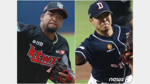 플레이오프 2차전 두산이 이기면? 한국시리즈 진출 확률 ‘88.5％’