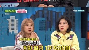 백일섭 “MBC 이적료, 수표 50장…아파트값 수준” 고백