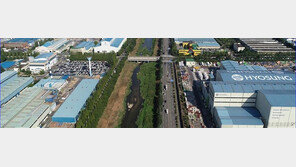 조선-자동차 실적 부진… 동남권 기계산업 위상 ‘흔들’