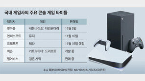 美-유럽 콘솔 강세에… 엔씨소프트-넷마블 도전장
