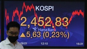 코스피 상승세 2460선…네이버·카카오 ‘언택트株’ 약세