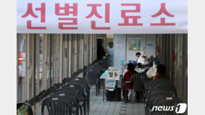 거리두기 1단계로 전국 사회복지시설 89% 운영 재개