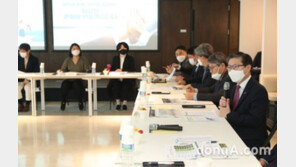 LH, 국민과 함께 2050년 미래상 만든다