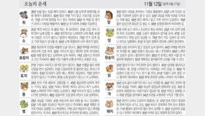 [오늘의 운세/11월 12일]