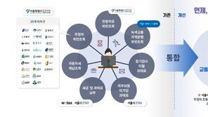 자동차과태료 조회·납부 한번에…교통위반 단속조회 서비스