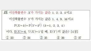 서울교육청 학평, 수학 문제 오류로 ‘모두 정답’