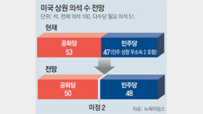 美조지아 “500만표 전부 수작업 재검표”
