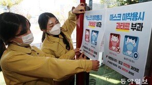 “13일부터 ‘노마스크’ 안돼요”