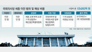 “국회 11개 상임위, 세종시 우선 이전”