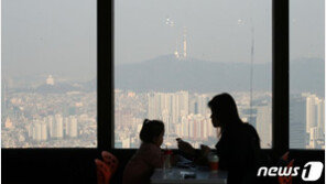 아침 영상권 회복, 낮 20도 육박…미세먼지 ‘나쁨’