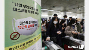 “목욕탕·탈의실서도 써야하나”…‘NO 마스크’ 과태료 첫날 혼선