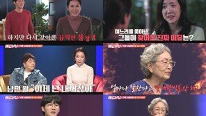 83세 김영옥 “4분마다 호통”…‘애로부부’ 스페셜 MC 출격