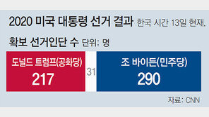 ‘애리조나 바이든 승리’… 폭스뉴스가 맞았다