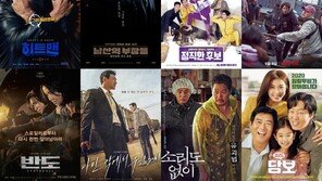 올해 손익분기점 넘긴 韓 영화 8편…코로나 시대의 흥행