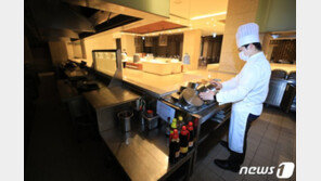 “1.5단계 격상 조마조마”…영화·외식·호텔업계 “또 장사 접어야 하나요”