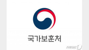 보훈처, 독립유공자 128명 포상…강경화 장관 시아버지 포함