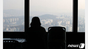 [날씨]수도권·충청·전북 초미세먼지 농도 ‘높음’…“미세먼지 축적”