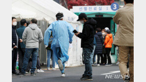 신규확진 223명, 사흘 연속 200명대…거리두기 1.5단계 상향하나
