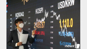 코스피 2500선 돌파…2년 6개월 여만에 