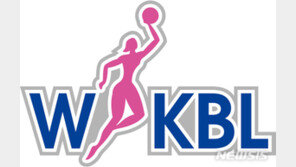 여자농구 퓨처스리그 16일 경기, 코로나 재확산에 취소