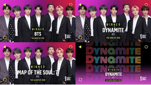 방탄소년단, ‘피플스 초이스’ 4관왕…“음악 도움으로, 삶은 계속”