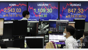 원·달러 환율, 1110원 아래로…약 2년 만에 최저