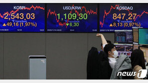 코스피, 2년 9개월 만에 2500선 돌파…한국 증시 훈풍 이유는?