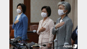 文대통령, 이르면 11월말 1차 개각…추미애는 ‘일단 유임’ 관측